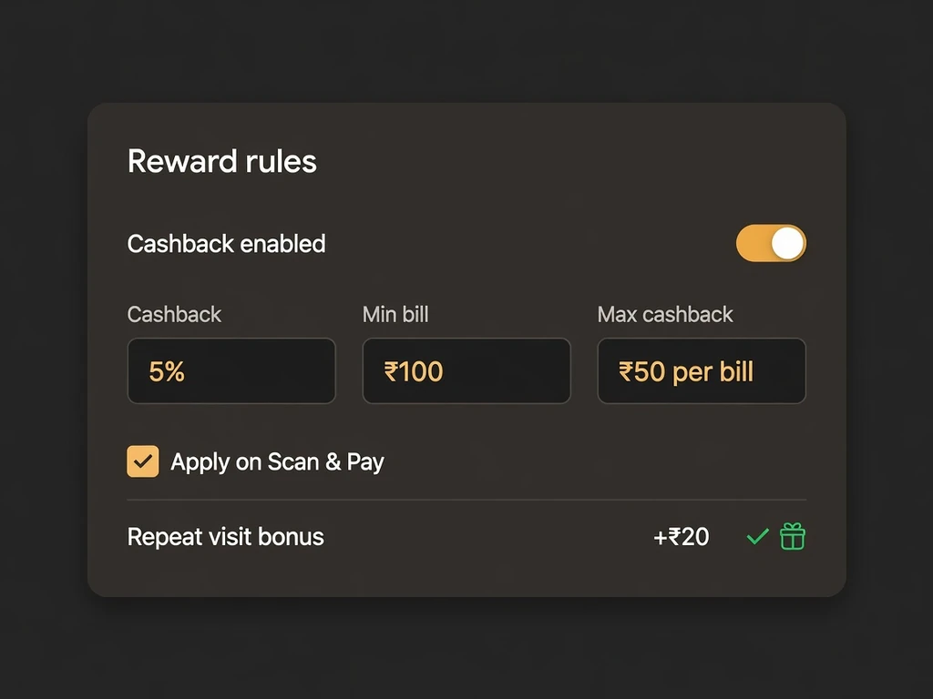 Reward rules with cashback percent and visit bonus
